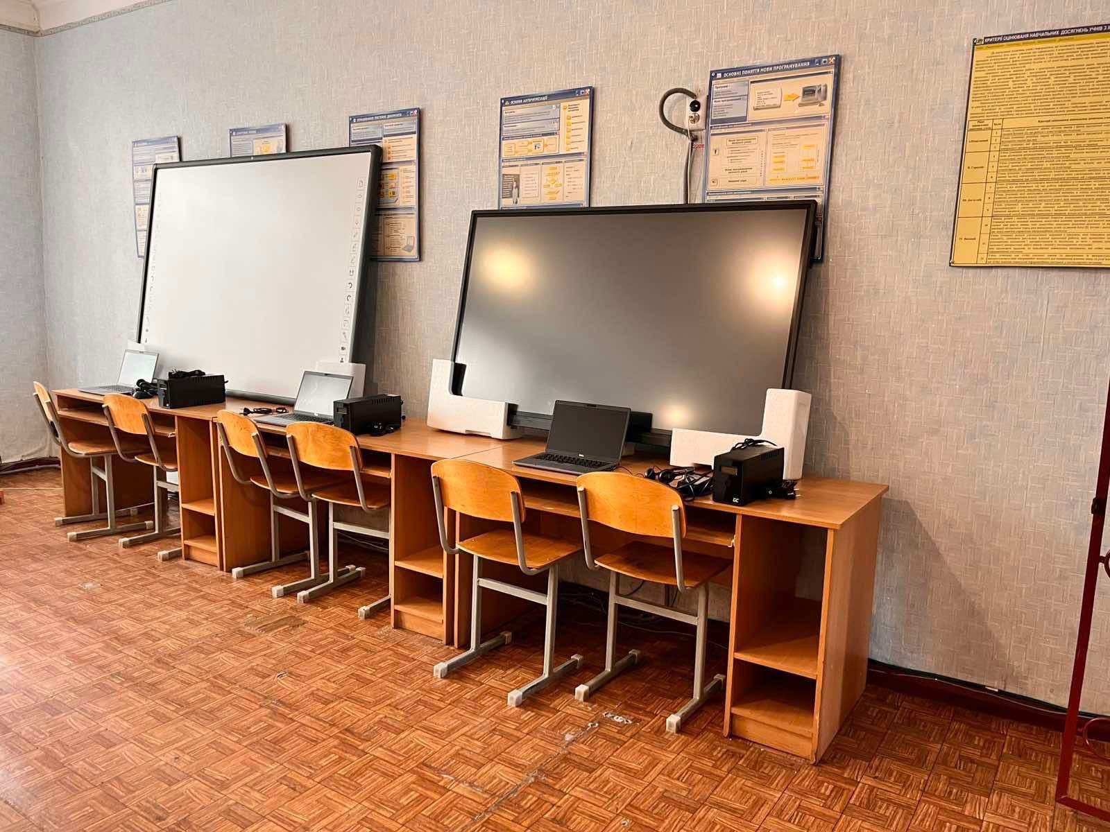 Wsparcie edukacji w regionach przyfrontowych Zdjecie Whatsapp 2025 09 01 O 15.46.39 85101128